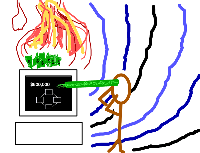 Frame 4