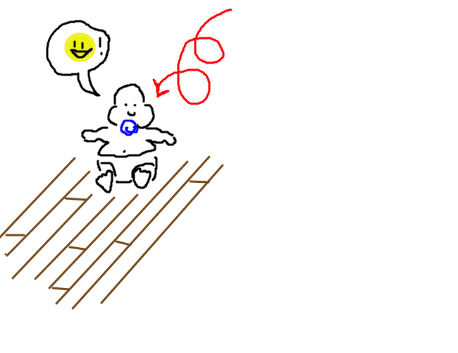 Frame 2