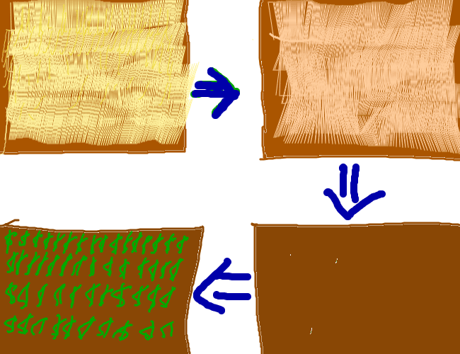 Frame 4