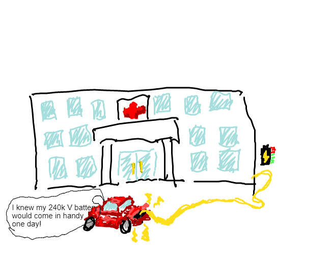 Frame 4