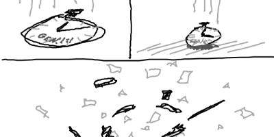 synopubly